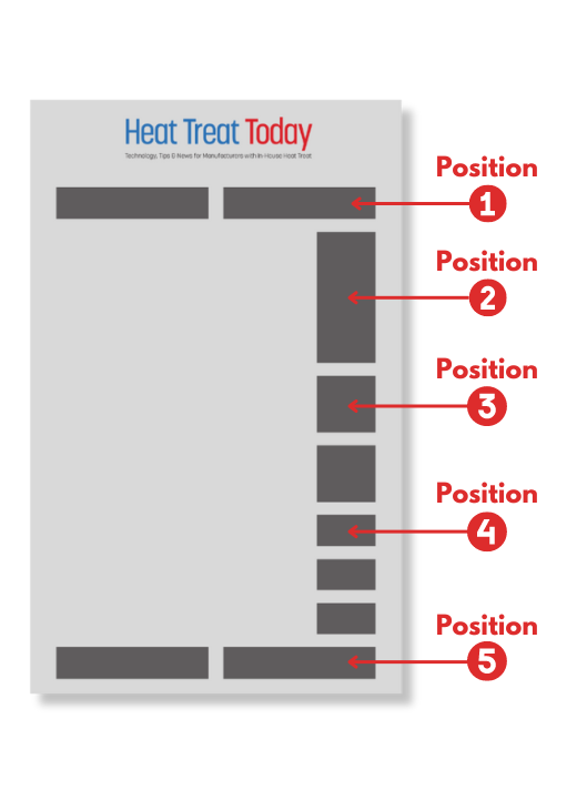 Heat Treat Ad Chart (2)