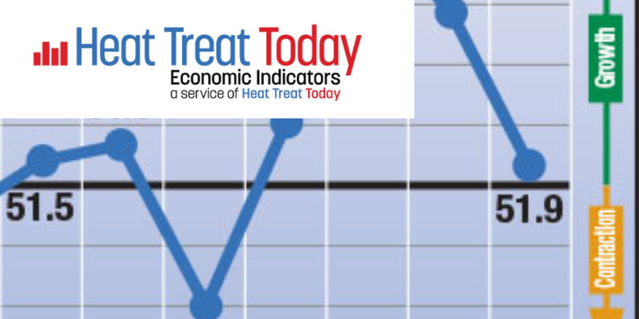 Heat Treat Economic Indicators: April 2024 Results
